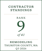 Contractor Standings — Rank 9 of 41, Remodeling, Thurston County, WA, Q3 2026