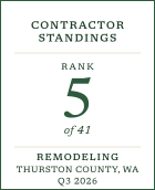 Contractor Standings — Rank 5 of 41, Remodeling, Thurston County, WA, Q3 2026