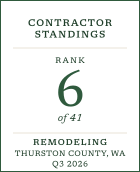 Contractor Standings — Rank 6 of 41, Remodeling, Thurston County, WA, Q3 2026