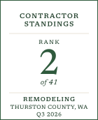 Contractor Standings — Rank 2 of 41, Remodeling, Thurston County, WA, Q3 2026