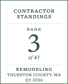 Contractor Standings — Rank 3 of 41, Remodeling, Thurston County, WA, Q3 2026