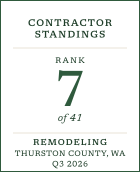 Contractor Standings — Rank 7 of 41, Remodeling, Thurston County, WA, Q3 2026