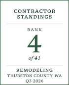 Contractor Standings — Rank 4 of 41, Remodeling, Thurston County, WA, Q3 2026