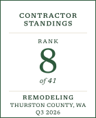 Contractor Standings — Rank 8 of 41, Remodeling, Thurston County, WA, Q3 2026